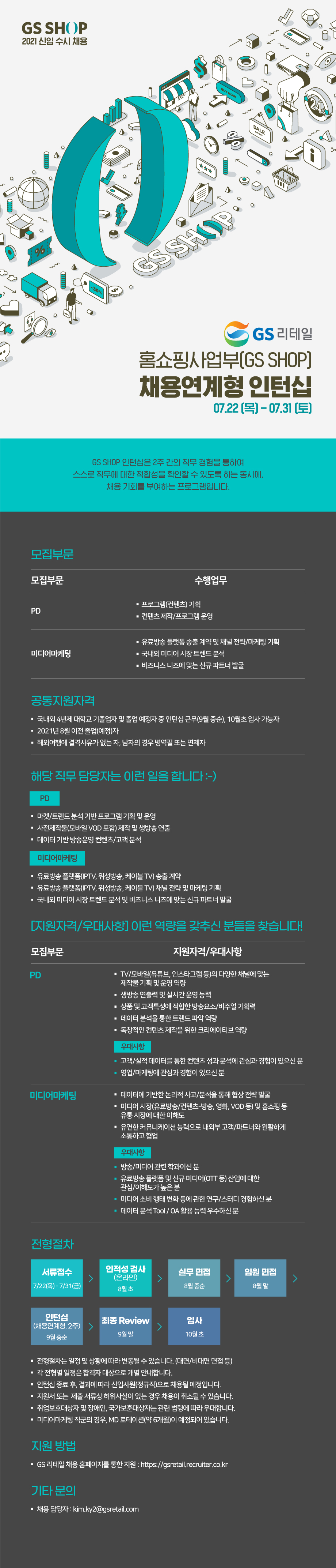Contents image